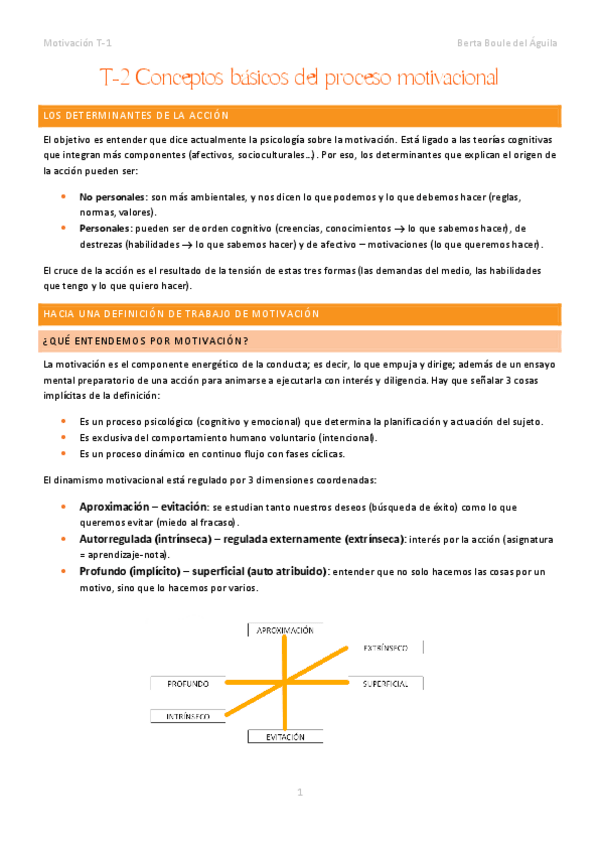 Miniatura del documento T-2-Conceptos-basicos-del-proceso-motivacional.pdf