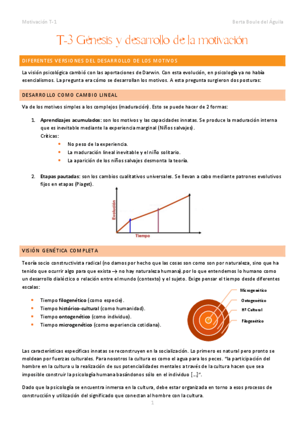 Miniatura del documento T-3-Genesis-y-desarrollo-de-la-motivacion.pdf