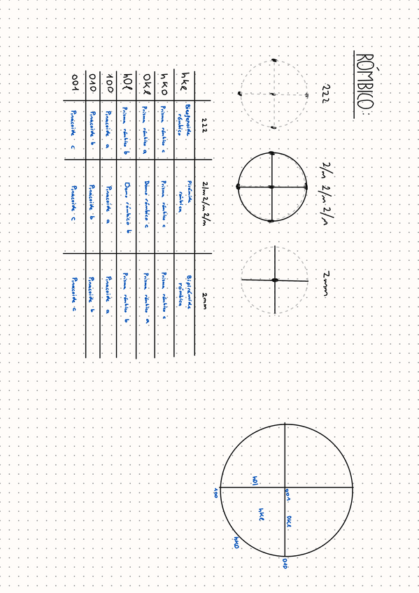 Miniatura del documento teoria-poliedros-geologia.pdf