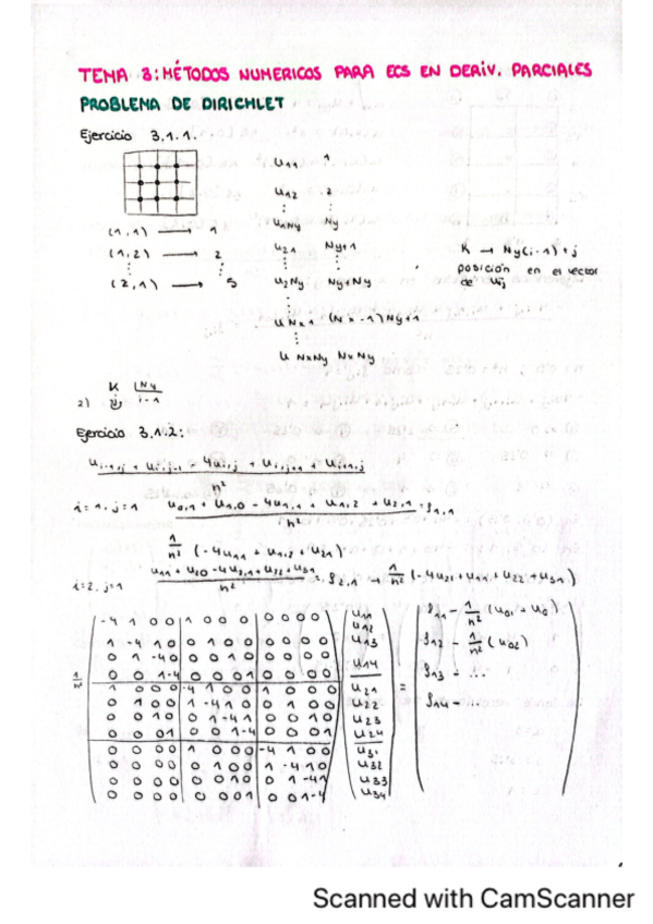 Miniatura del documento Tema3CNII.pdf
