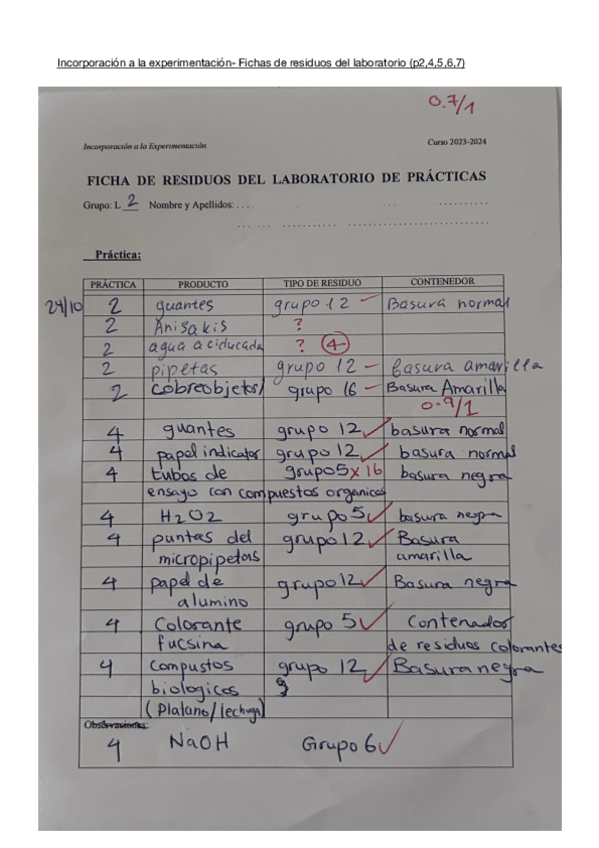 Miniatura del documento Fichas-de-residuos-del-lab-incorporacion.pdf