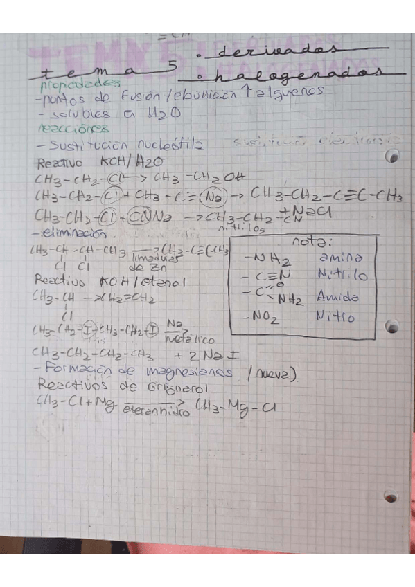 Miniatura del documento TEMA-5-derivados-halogenados.pdf