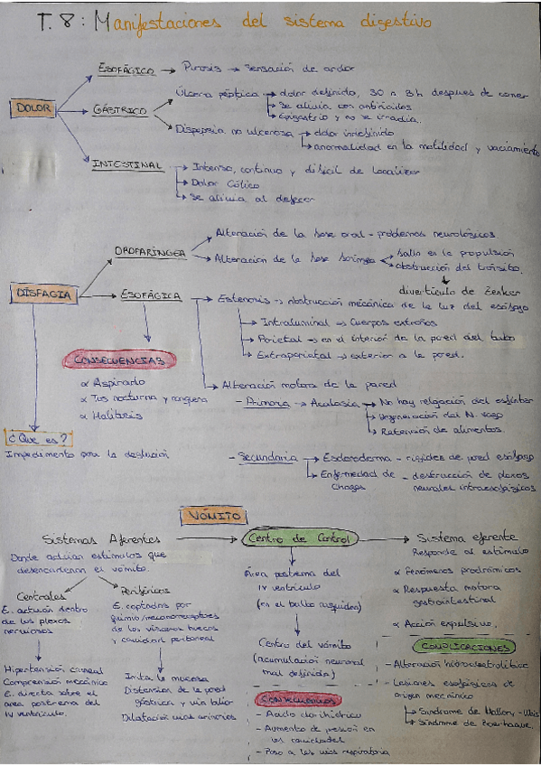 Miniatura del documento tema-8-esquema.pdf