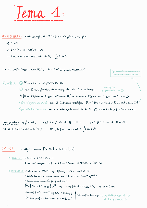 Miniatura del documento ResumenPrimerParcial.pdf