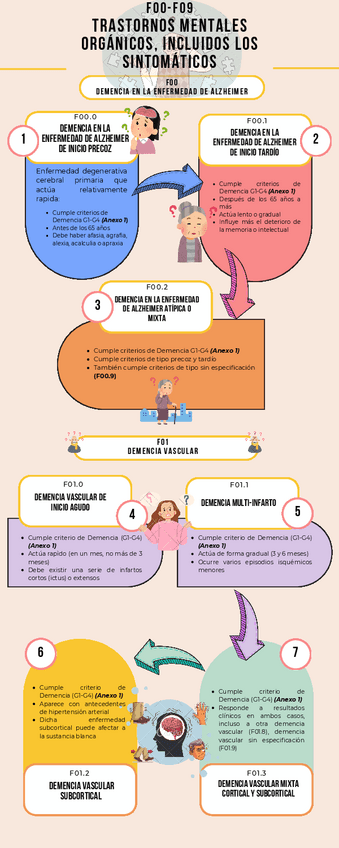 Miniatura del documento F00-F01.pdf