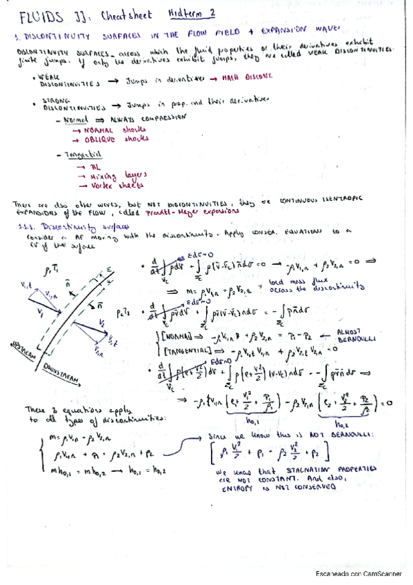 Miniatura del documento Fluids-2-Midterm-2-Review.pdf