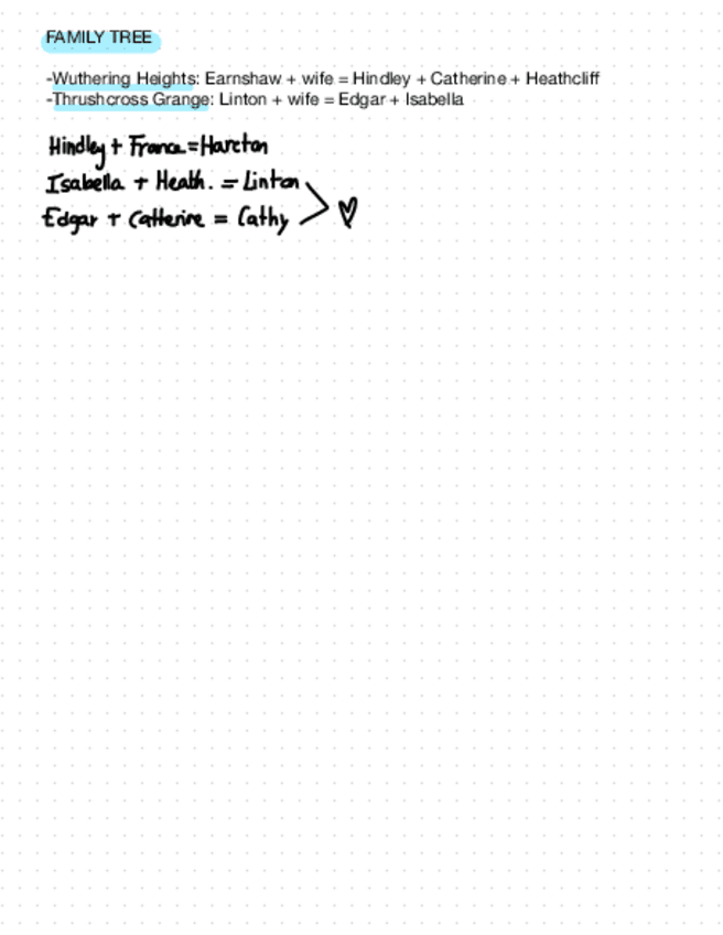 Miniatura del documento Wuthering-Heights.pdf