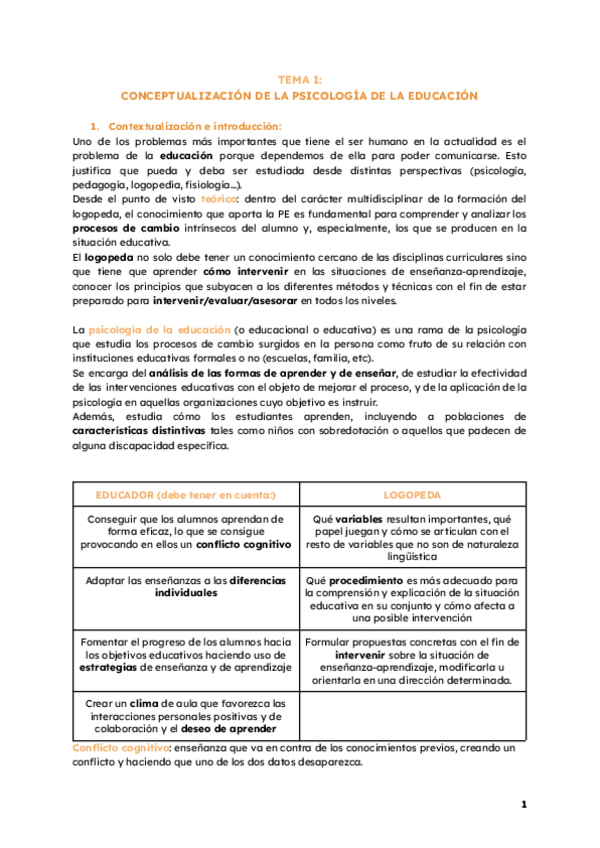 Miniatura del documento TEMA-1psicologiaeducacion.pdf