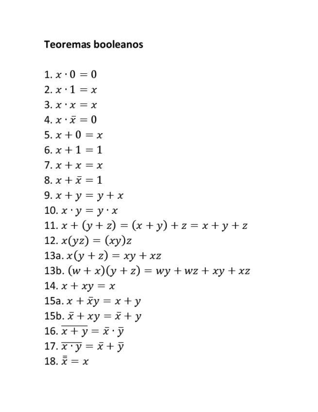 Miniatura del documento Teoremas-booleanos.pdf