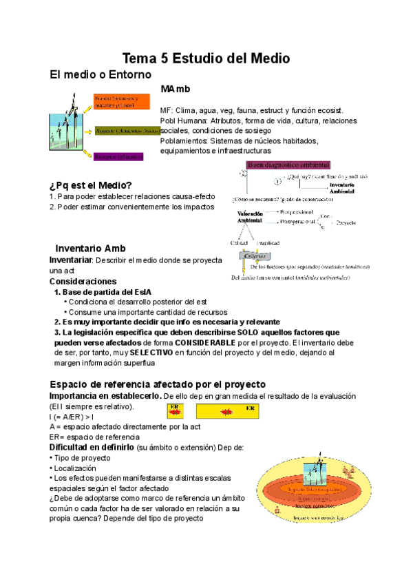 Miniatura del documento Segundo-parcial-Herramientas-Fer.pdf