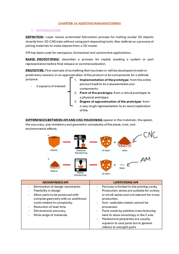 Miniatura del documento CHAPTER-14-ADDITIVE-MANUFACTURING.pdf