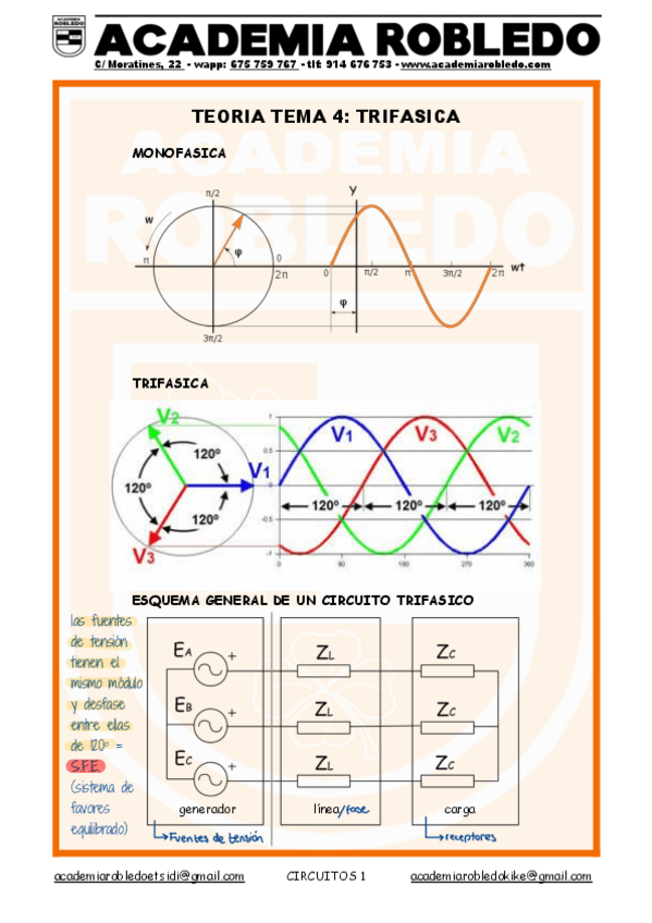 Miniatura del documento Circuitos-academia-trifasica.pdf