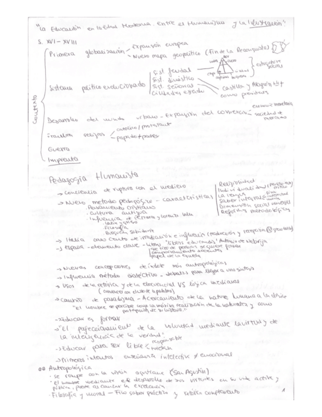 Miniatura del documento apuntes-historia-social-de-la-educacion.pdf