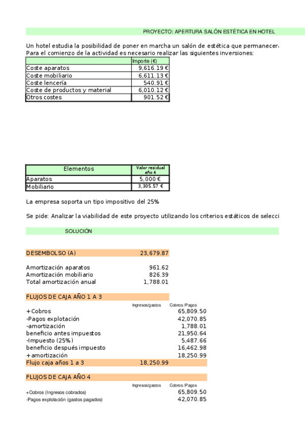 Miniatura del documento Caso-3.1.2.-Centro-Estetica.xlsx