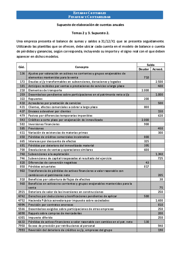 Miniatura del documento ESC-Tema-2y3-Supuesto-2.pdf