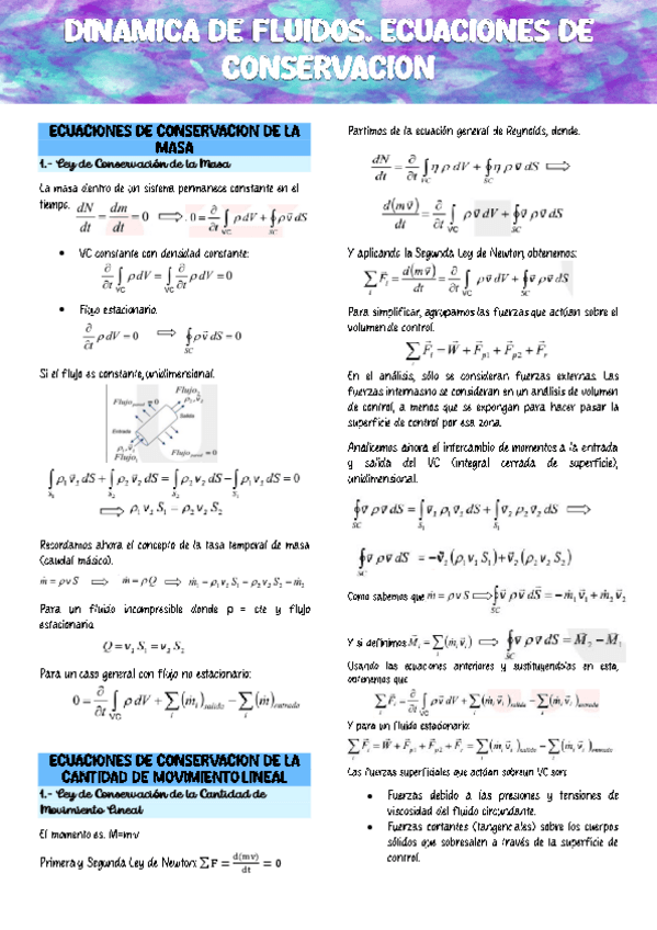 Miniatura del documento Tema-4-Fluidos.pdf