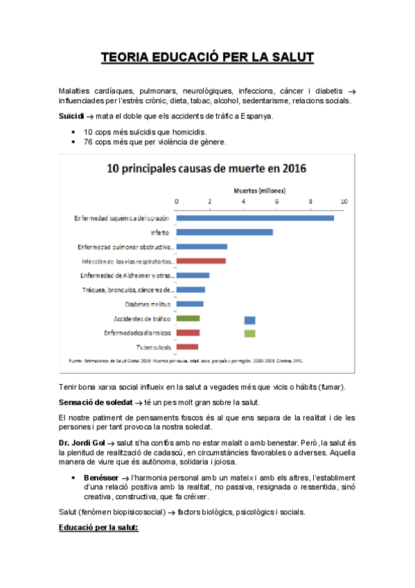 Miniatura del documento Teoria-educacio-per-la-salut.pdf