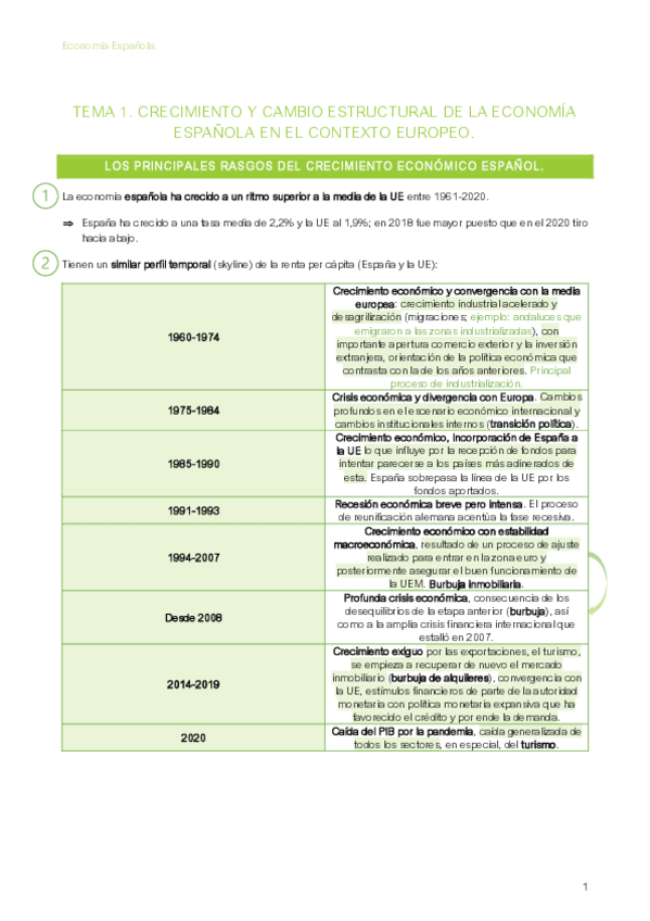 Miniatura del documento Economia-Espanola-Tema-1..pdf