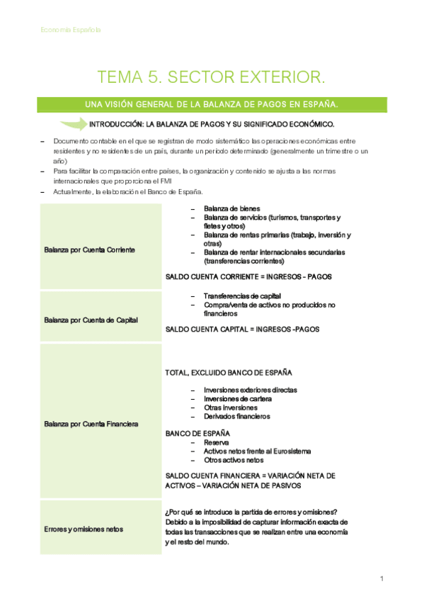Miniatura del documento Tema-5-Economia-Espanola..pdf