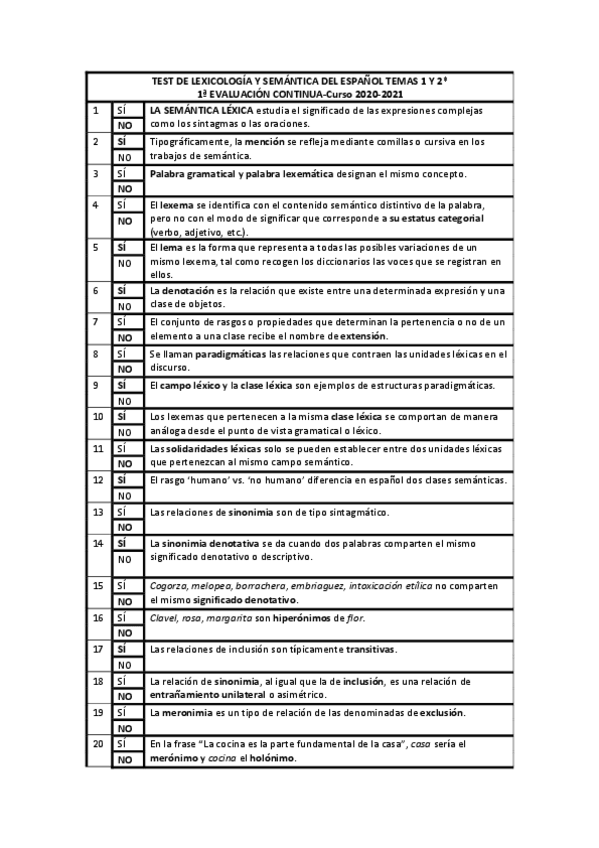 Miniatura del documento 1a-Ev.-Cont.-Test-de-contenidos-SOLUCION.pdf