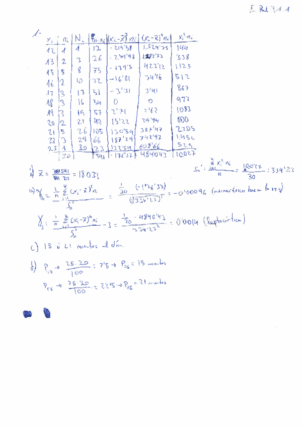 Miniatura del documento EjRelacionT1.pdf