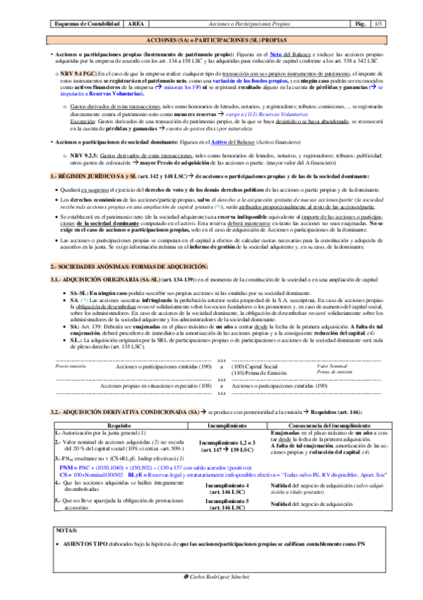 Miniatura del documento tema-5-esquema.pdf