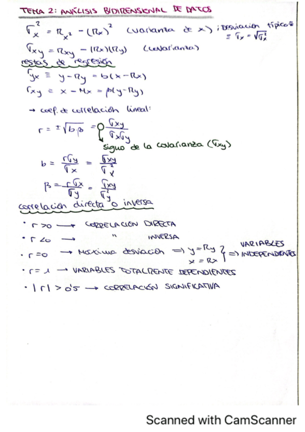 Miniatura del documento Resumen-Tema-2.pdf