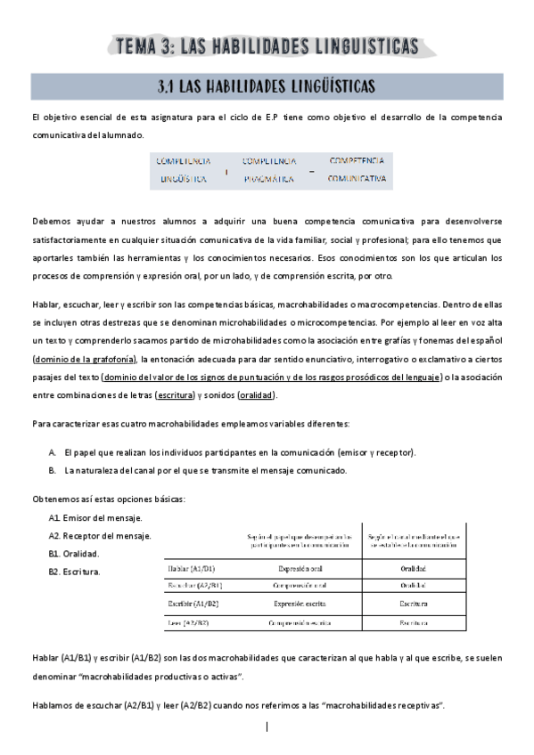 Miniatura del documento apuntes-tema-3-lengua.pdf