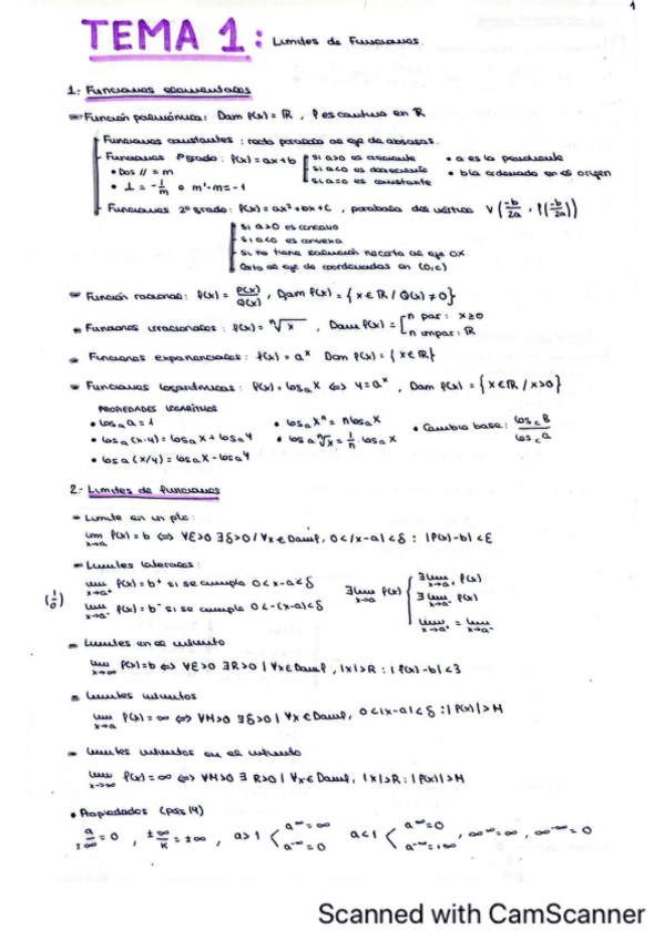 Miniatura del documento RESUMENES-COMPLETOS-MATEMATICAS-2o-BACHILLERATO-CIENTIFICO.pdf