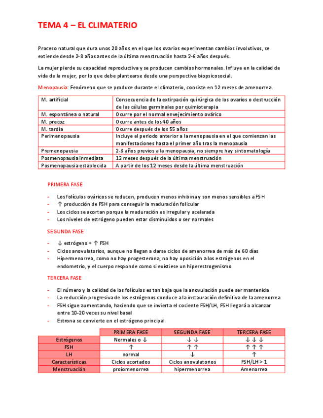 Miniatura del documento Tema-4-Climaterio.pdf