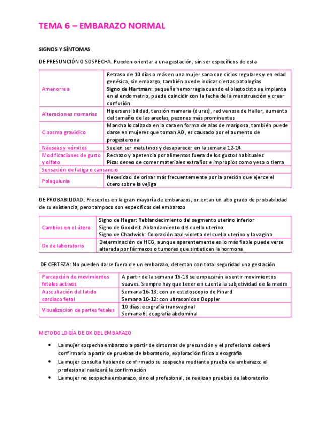Miniatura del documento Tema-6-Embarazo-normal.pdf