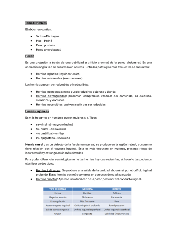Miniatura del documento Tema-8-Hernias.pdf