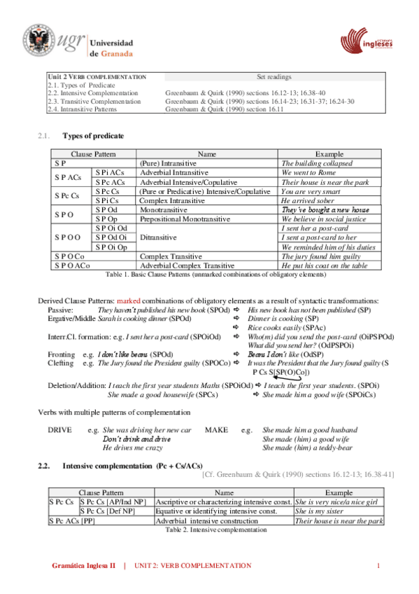 Miniatura del documento UNIT-2.pdf