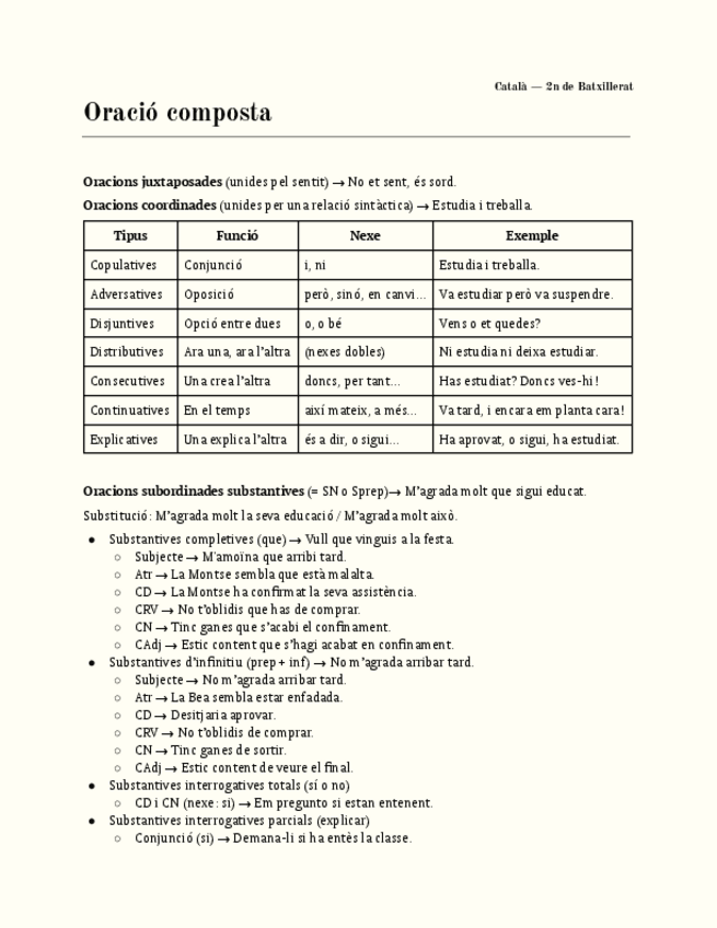 Miniatura del documento Català | Resum Oració Composta.pdf
