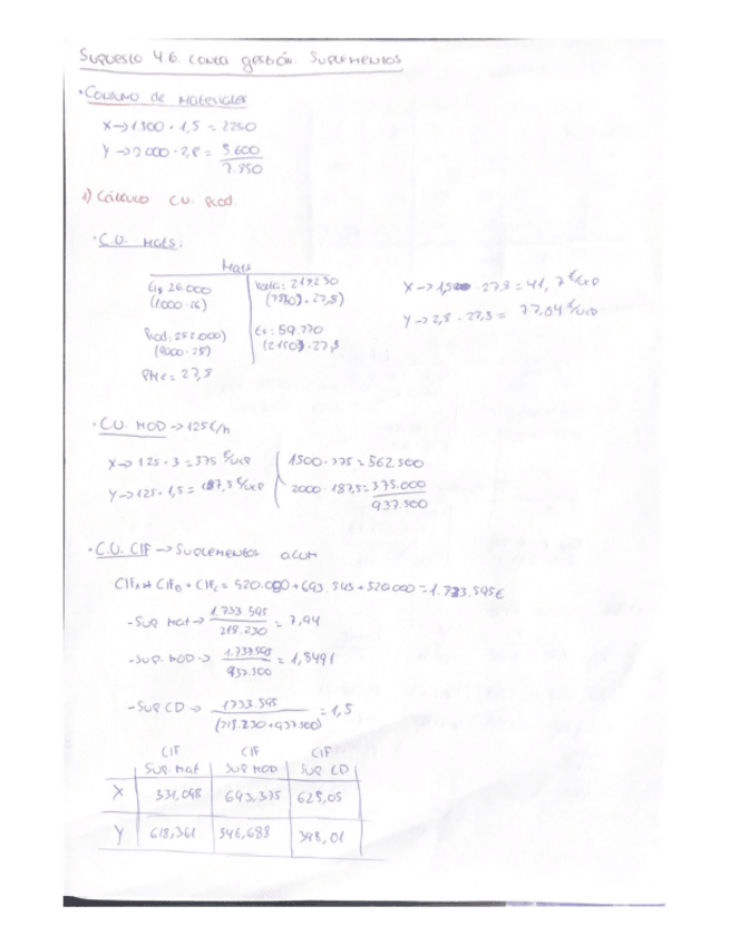 Miniatura del documento Supuesto-4.6-A-mano.pdf