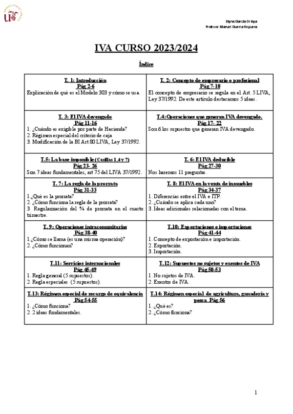 Miniatura del documento IVA-Curso-2023-2024.pdf