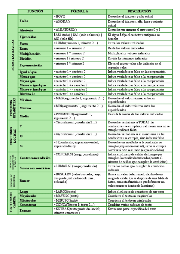 Miniatura del documento Formulario-excel completo.pdf