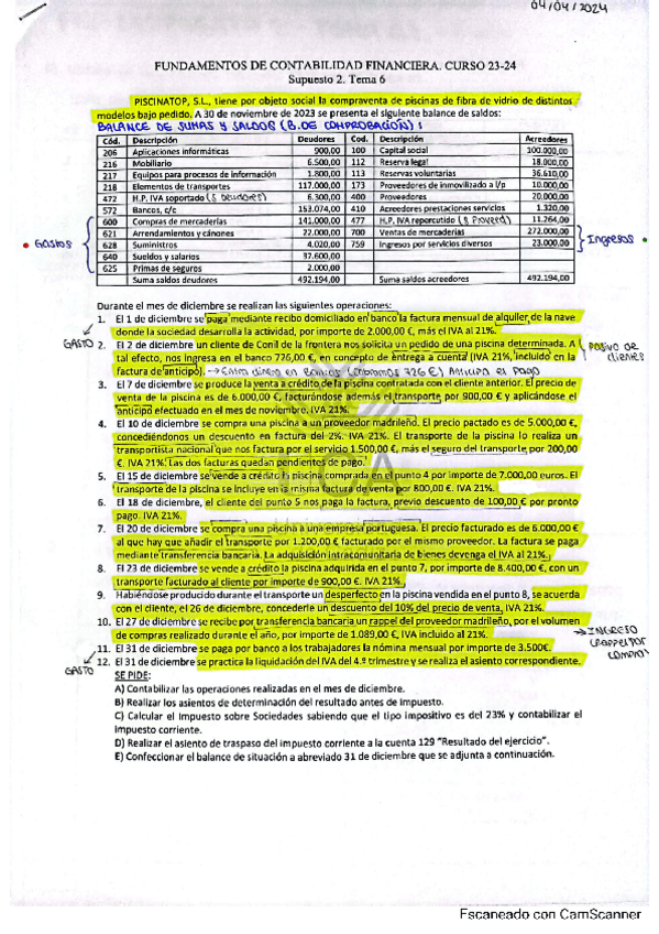 Miniatura del documento Supuesto 2 T6-RESUELTO.pdf