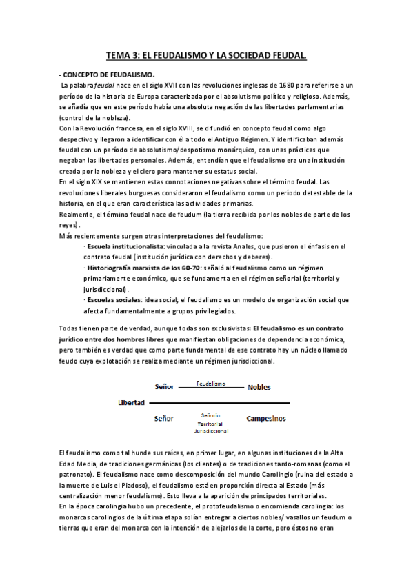Miniatura del documento TEMA 3 FEUDALISMO.pdf