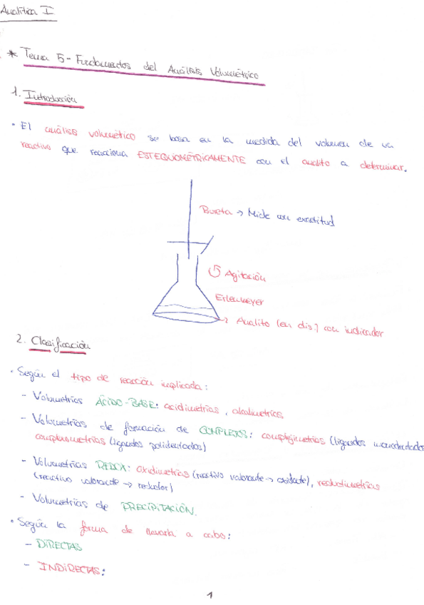Miniatura del documento Tema-5-Fundamentos-del-Analisis-Volumetrico.pdf