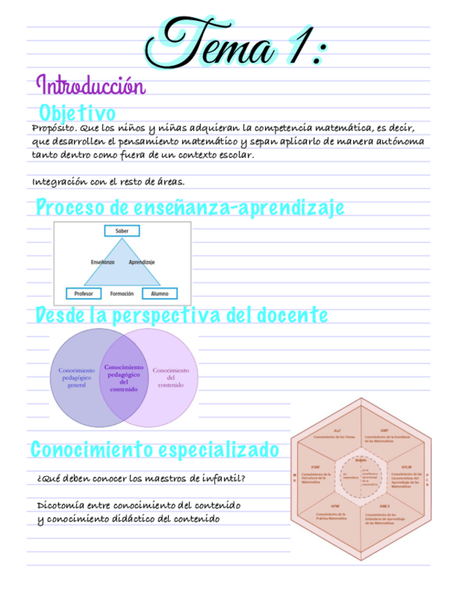 Miniatura del documento Tema-1.pdf