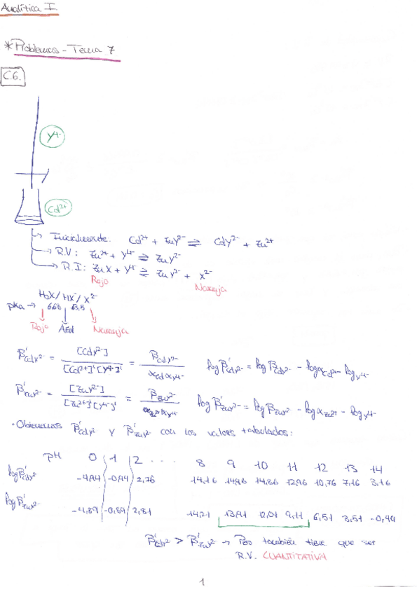 Miniatura del documento Tema-7-Problemas.pdf
