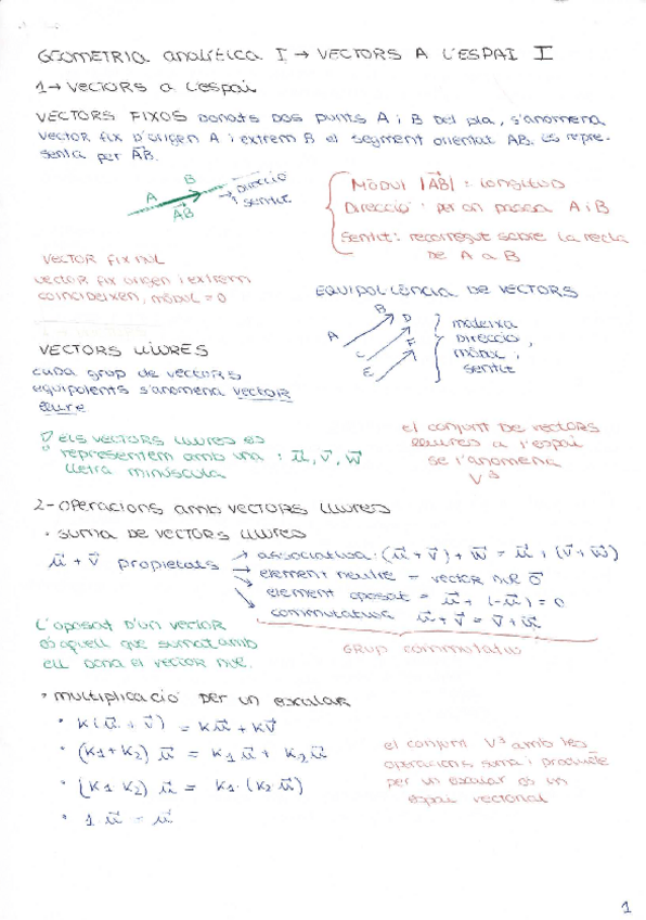 Miniatura del documento Vectors-a-lespai-matematiques-2n-batx.pdf