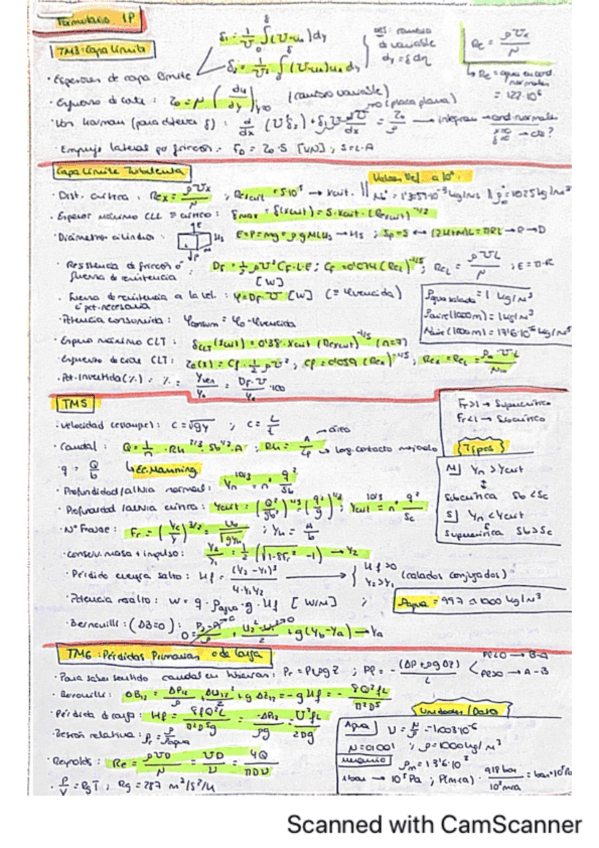 Miniatura del documento Formulario-1P-Ing-Fluidos.pdf