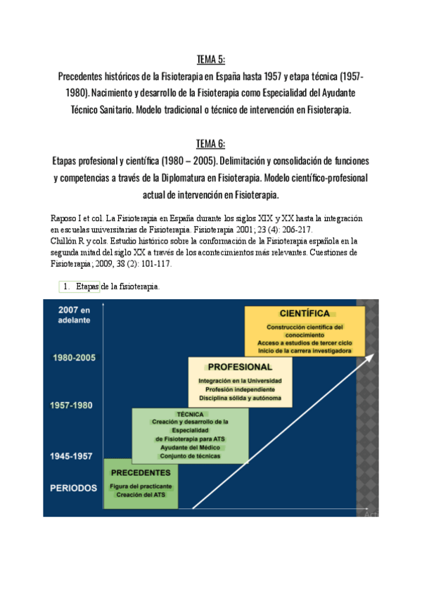 Miniatura del documento TEMA-5-Y-TEMA-6..pdf