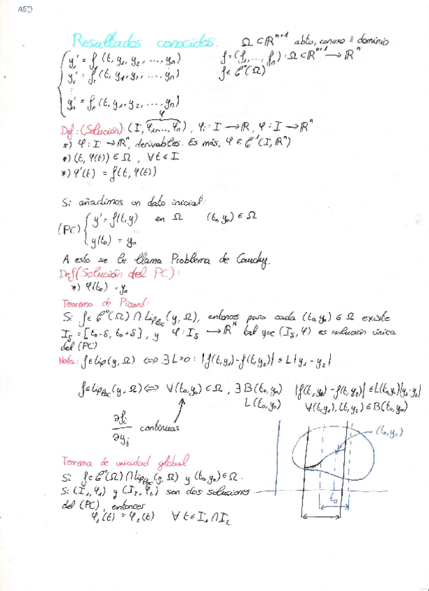 Miniatura del documento Apuntes teoria AED.PDF