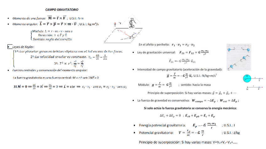 Miniatura del documento Resumen-Campo-Gravitatorio.pdf