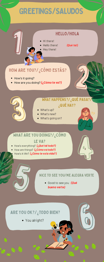 Miniatura del documento GREETINGS.pdf