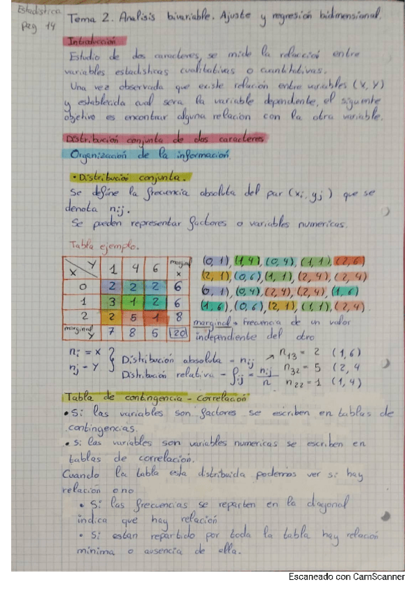 Miniatura del documento TEMA-2.-Analisis-bivariable.-Ajustes-y-regresion-bidimensional.pdf