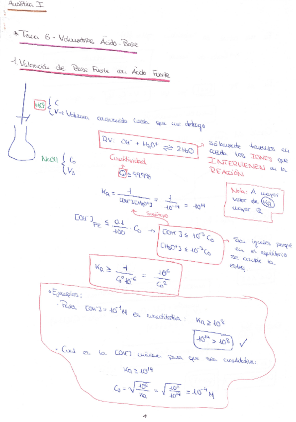 Miniatura del documento Tema-6-Volumetrias-Acido-Base.pdf